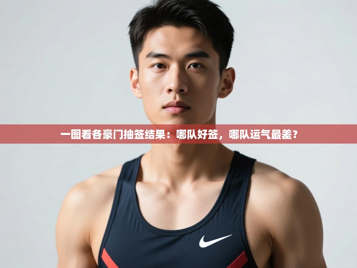 海星体育直播-一图看各豪门抽签结果:哪队好签,哪队运气最差? 第1张