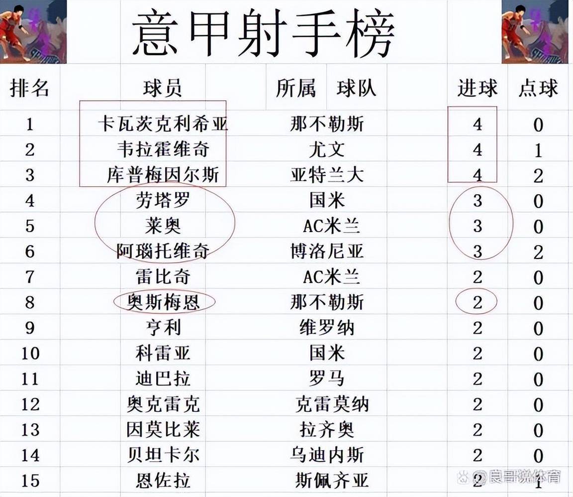 德赢体育-关于AC米兰客场大胜追赶积分榜前列的信息