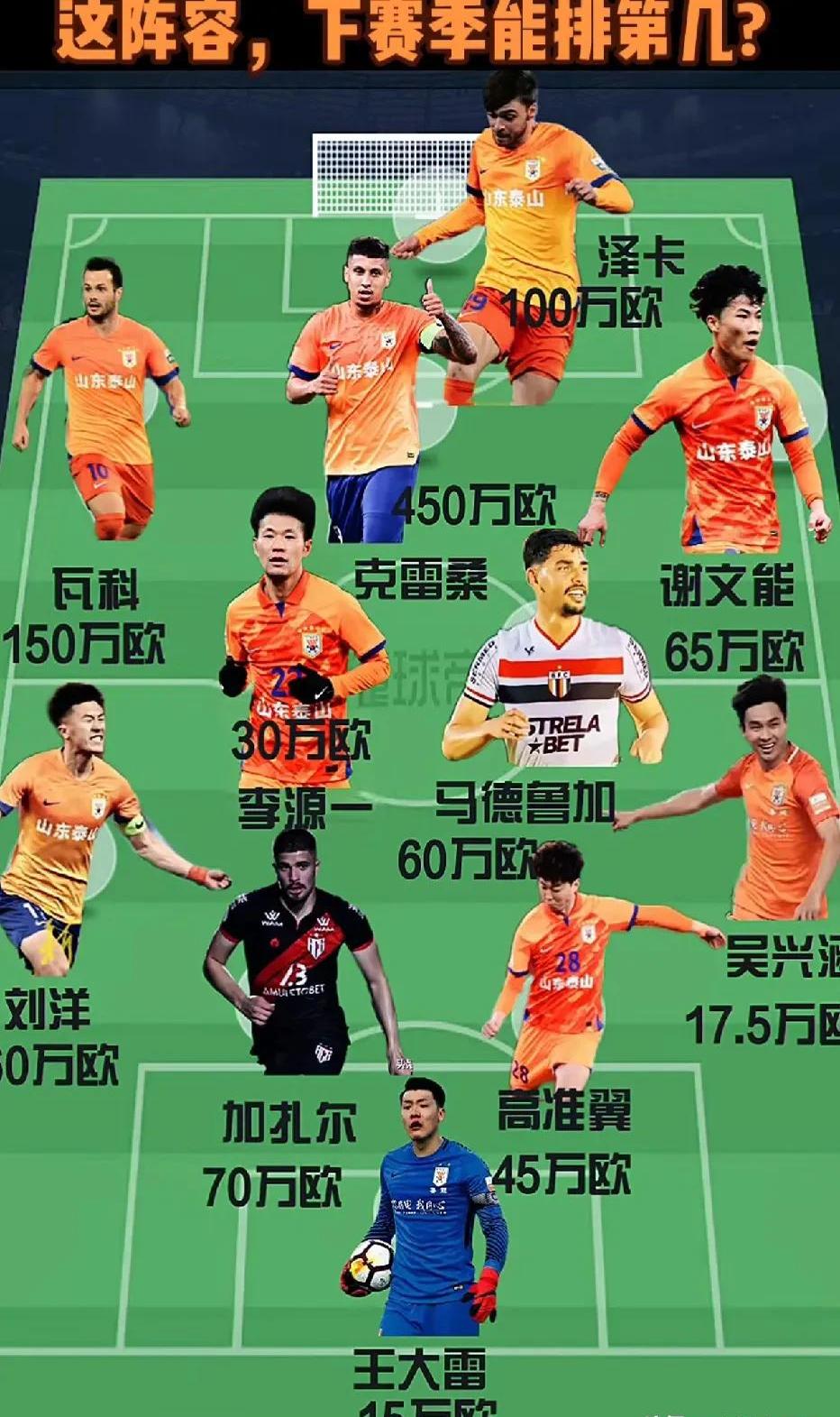 关于球队排兵布阵，比赛策略周密迎战来势汹汹对手的信息