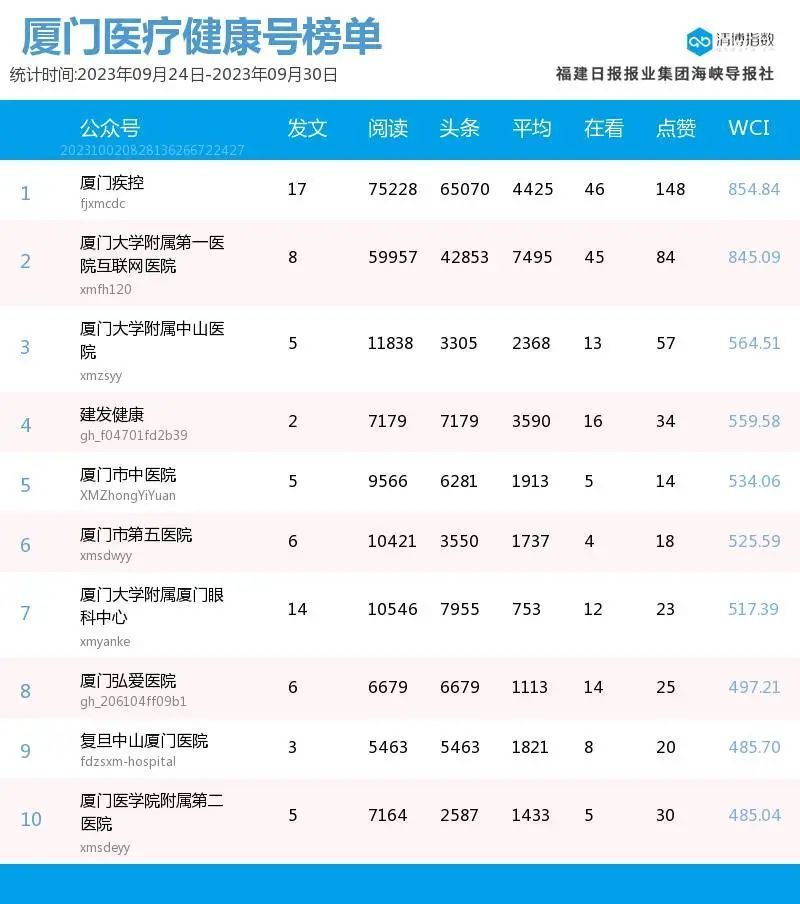 德赢集团-国安客场不敌恒大，积分榜排名略有下滑