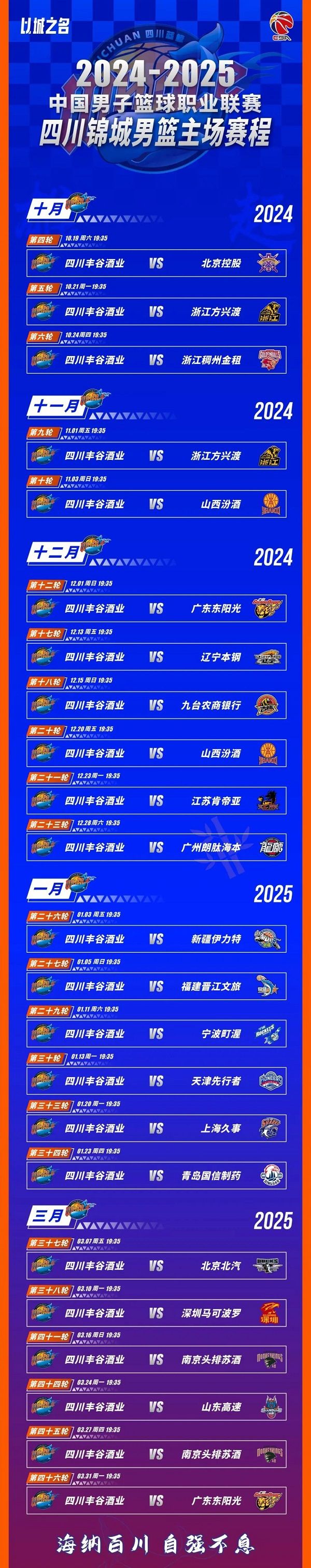 关于体育界热点：CBA联赛复赛方案持续研究的信息