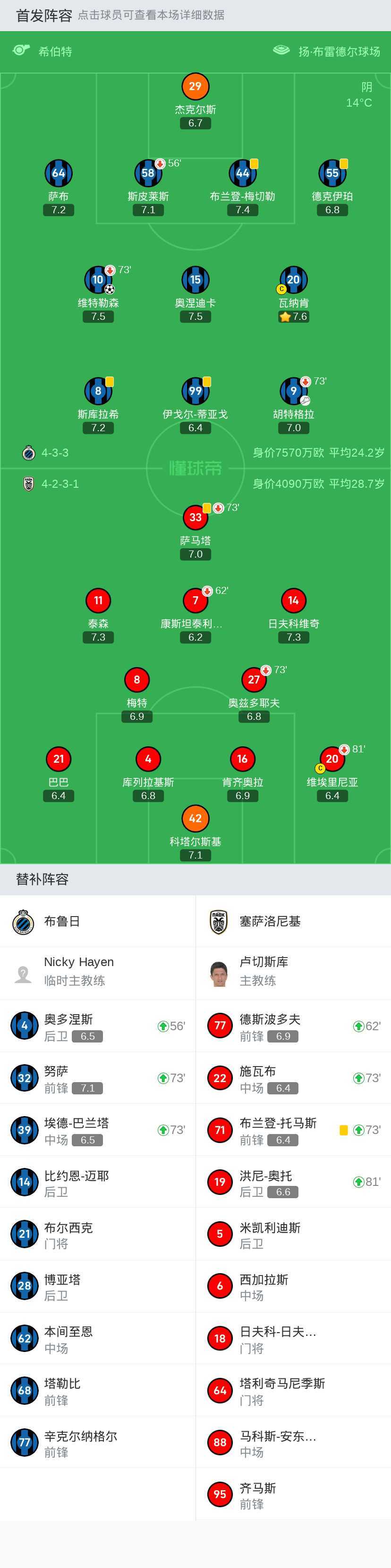 山东队关键时刻致胜，稳坐积分榜第一的简单介绍