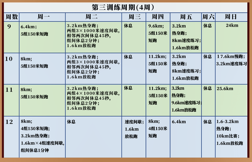 帕尔马主教练布置新训练计划，备战新战的简单介绍