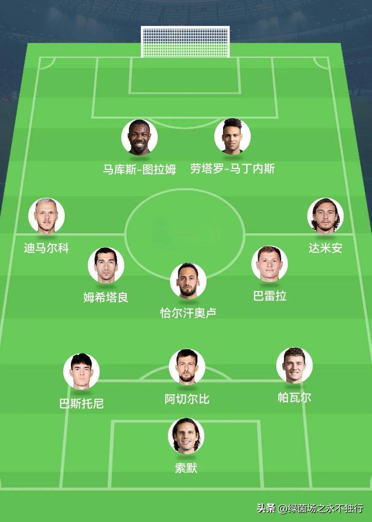 关于拜仁慕尼黑大将受伤，恐缺席数场重要对决的信息